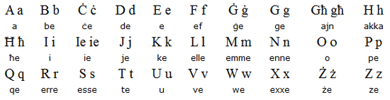 Image of Alphabet