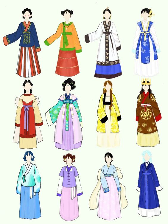 Hanbok's Evolution